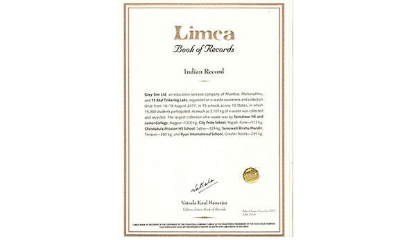 Title Holder in the Limca Book of Records