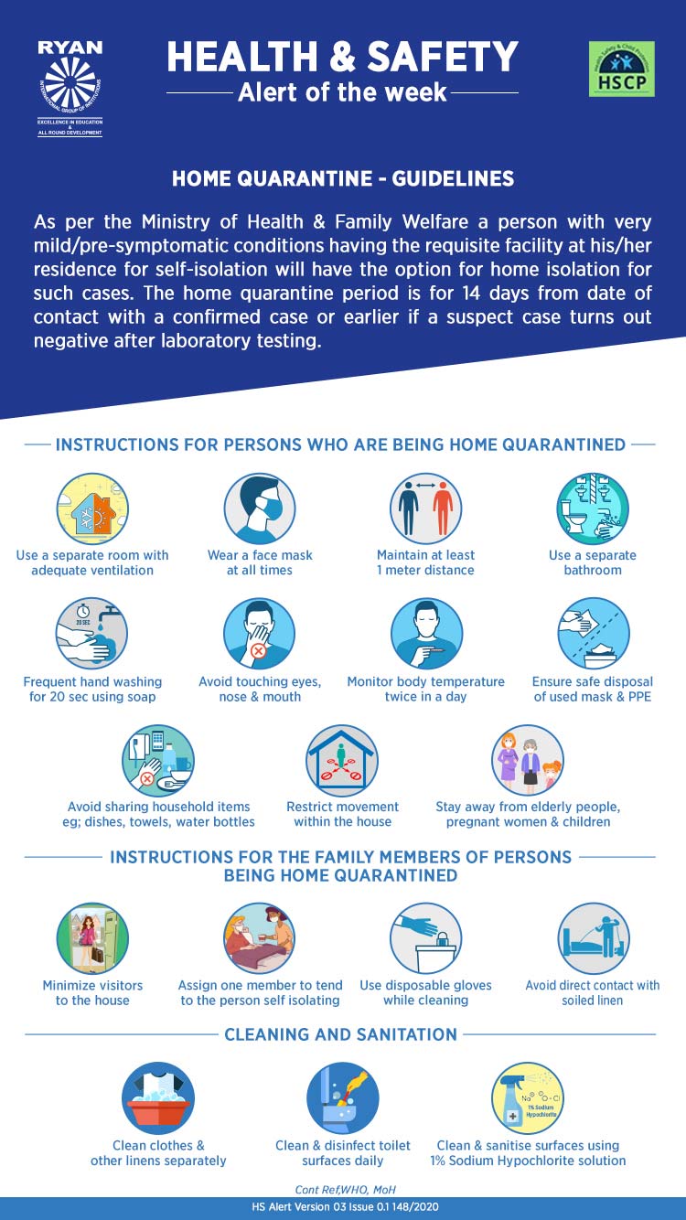 Home Quarantine - Guidelines - Ryan Group