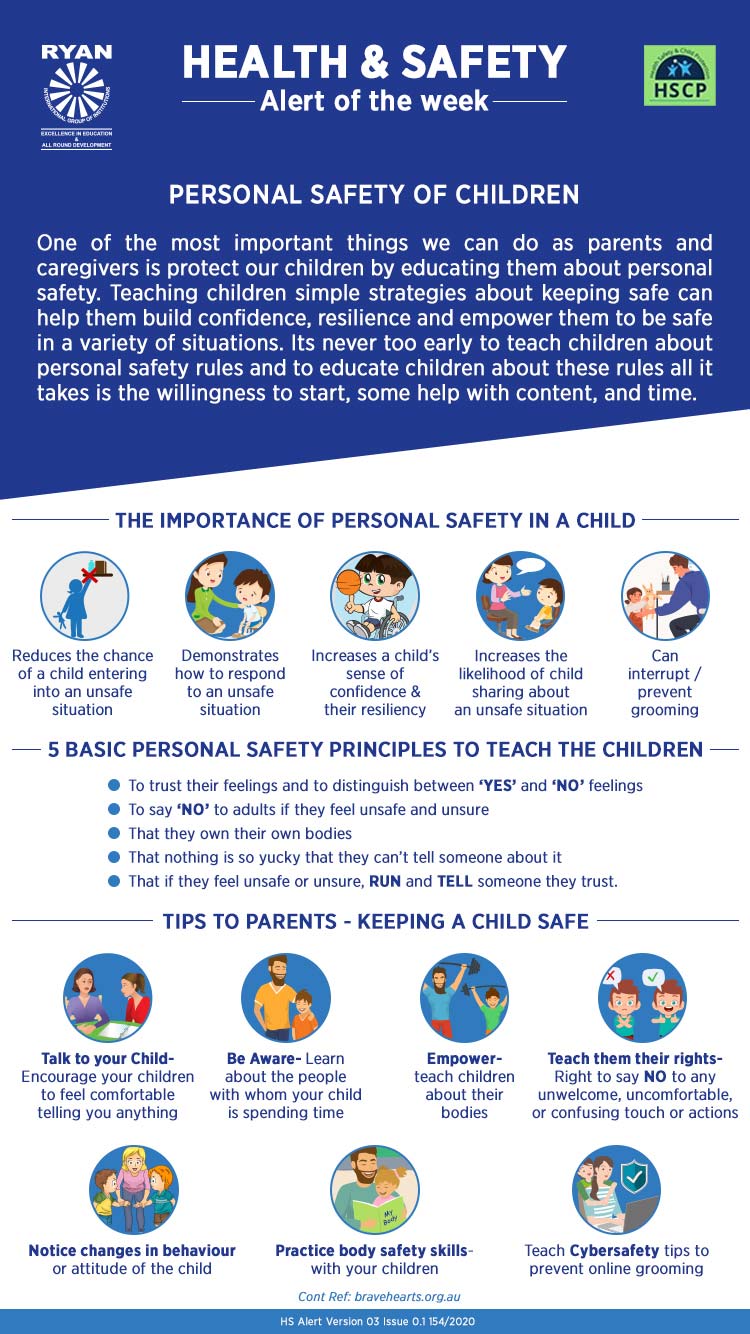 Personal Safety of Children - Ryan Group